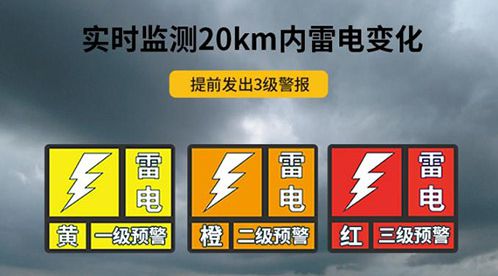 雷电预警信号等级—加强防范意识【杭州易造】