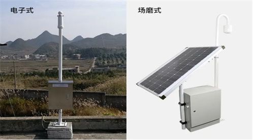 雷电预警系统探头怎么选？选对了省钱！【易造防雷】