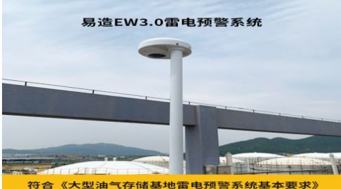 建筑物的防雷措施办法你知道几种？一文详解【易造防雷】