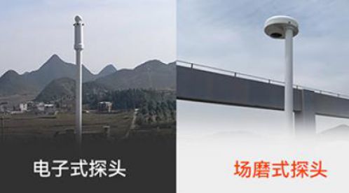 场磨式雷电预警系统—让雷雨天更安心-易造防雷