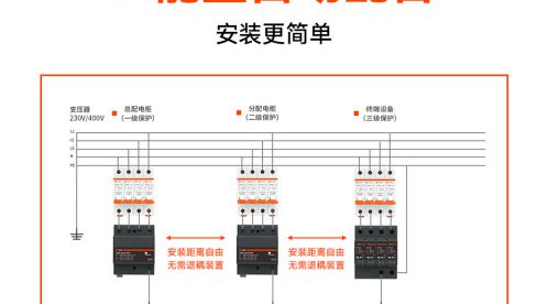 为什么浪涌保护器的连接导线不能超过0.5米-专业技术详解-易造防雷