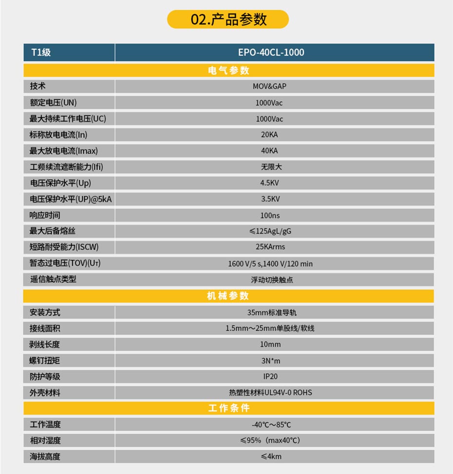 风电浪涌保护器根据项目需求选型