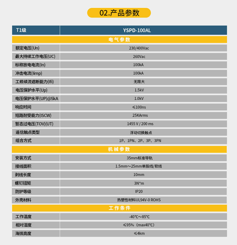 防雷浪涌保护器选择-型号规格可定制