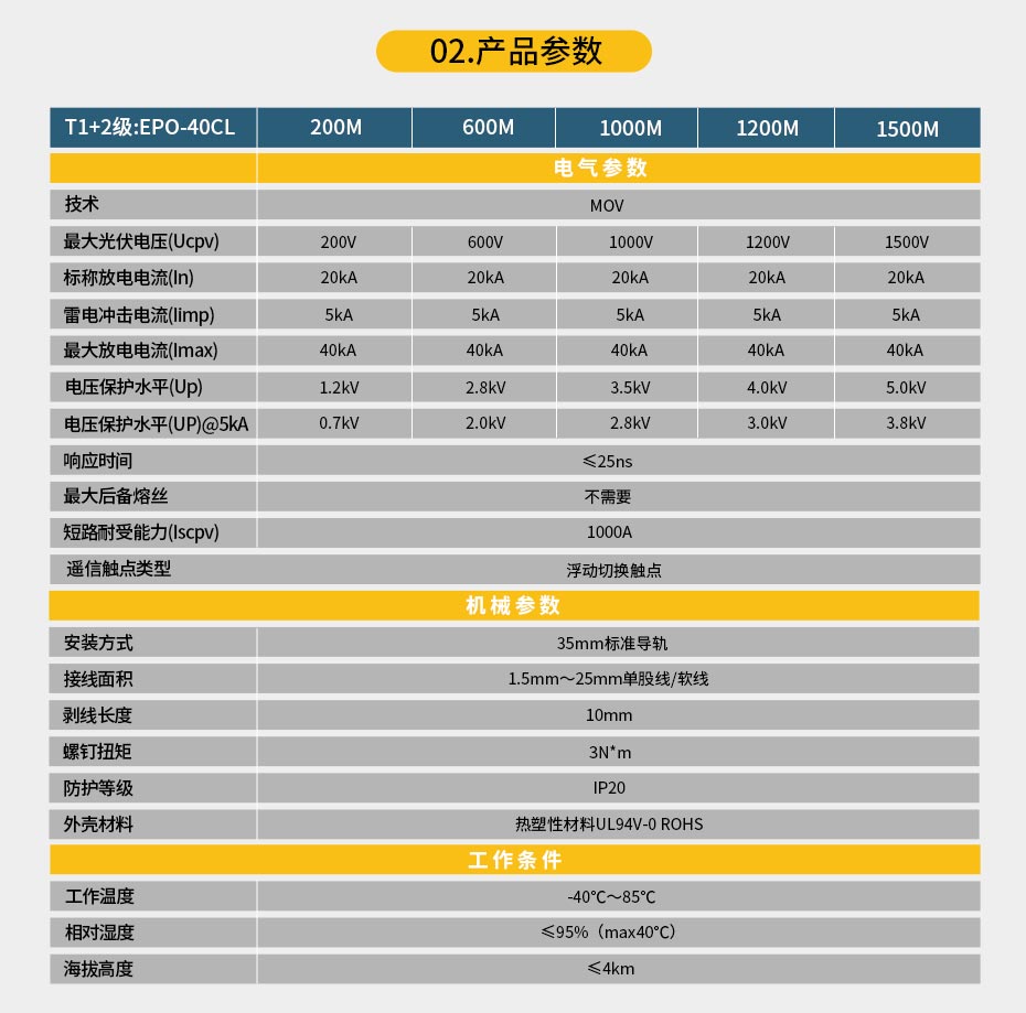 光伏防雷器型号参数 光伏防雷器型号参数