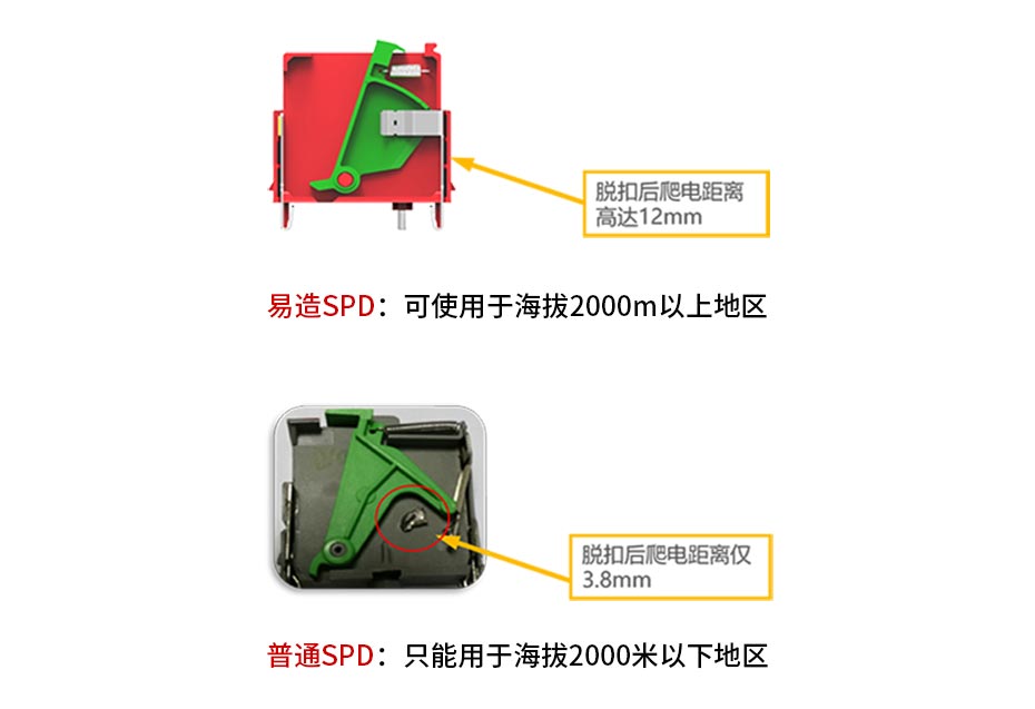 光伏浪涌保护器扇形档板技术,项目验收无忧