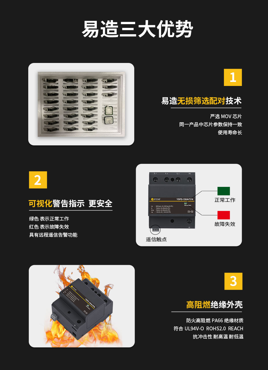 易造电源防雷器具有远程遥信告警功能