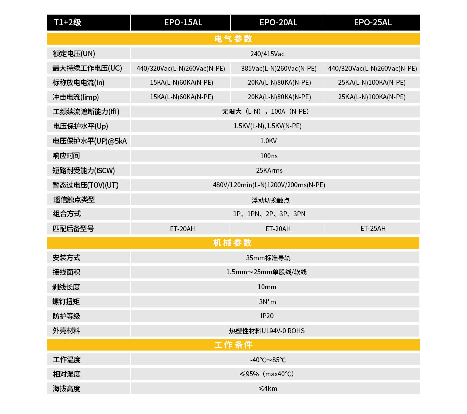 电源防雷器选型表