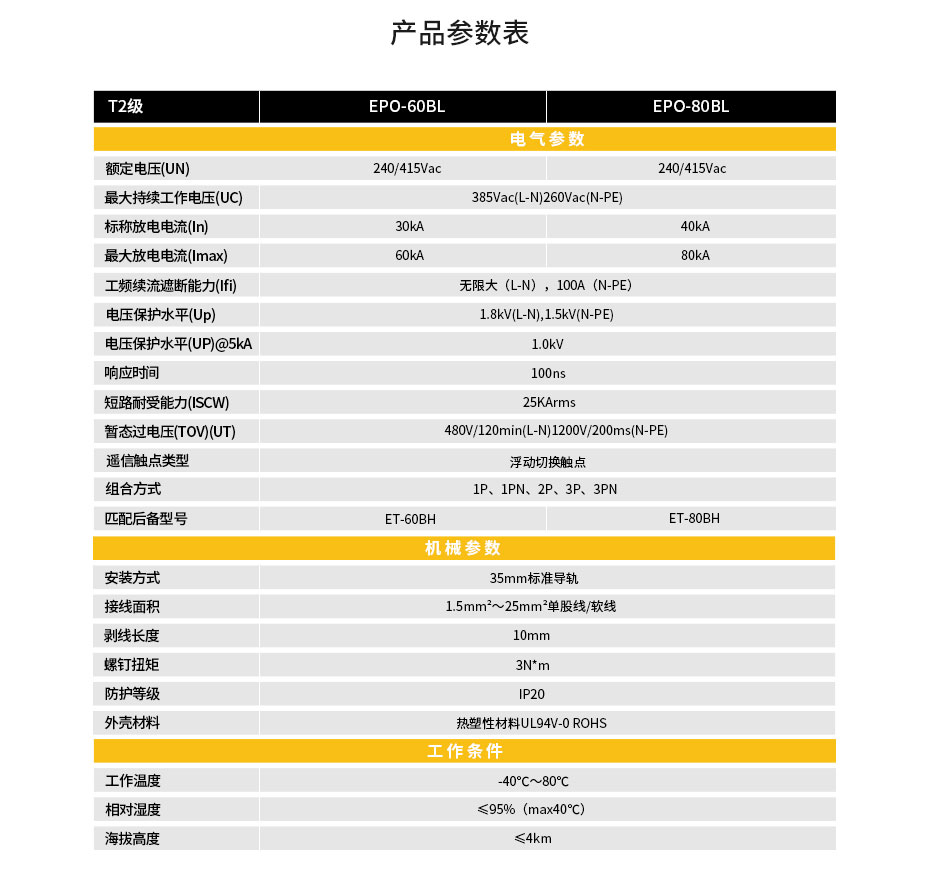 电源防雷器选型表
