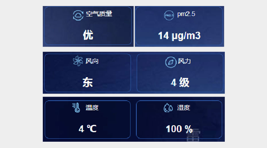 微环境采集子系统