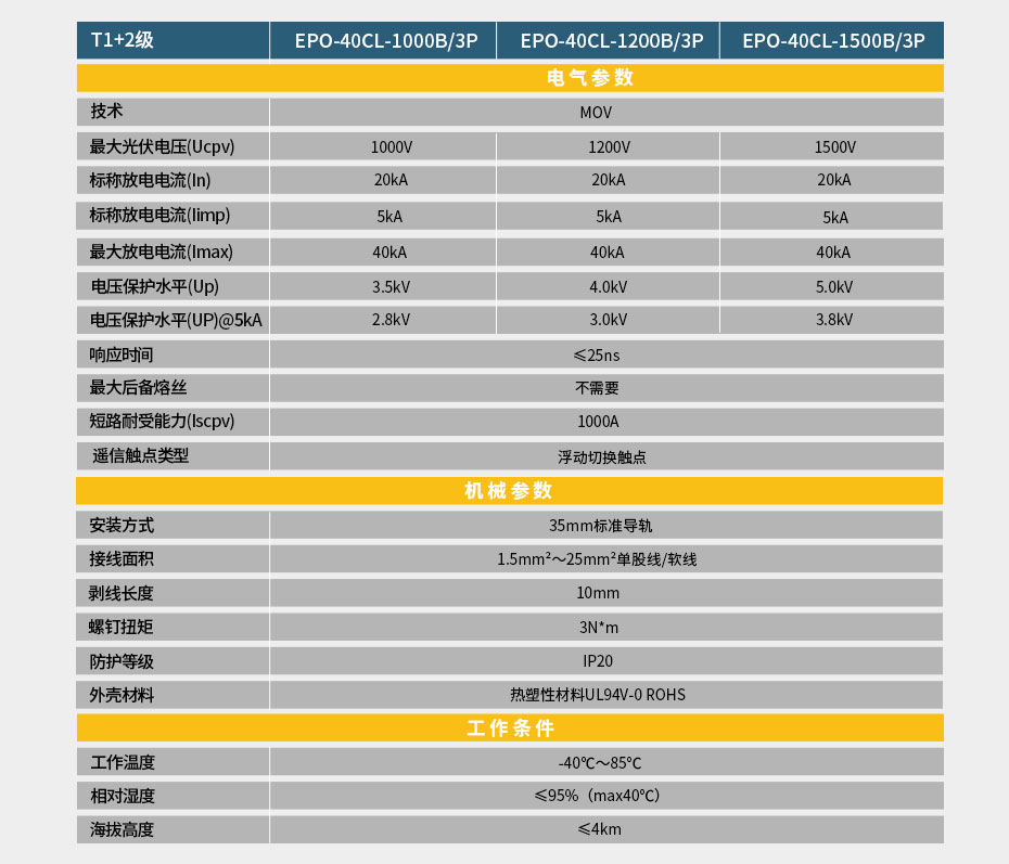光伏专用浪涌保护器规格参数