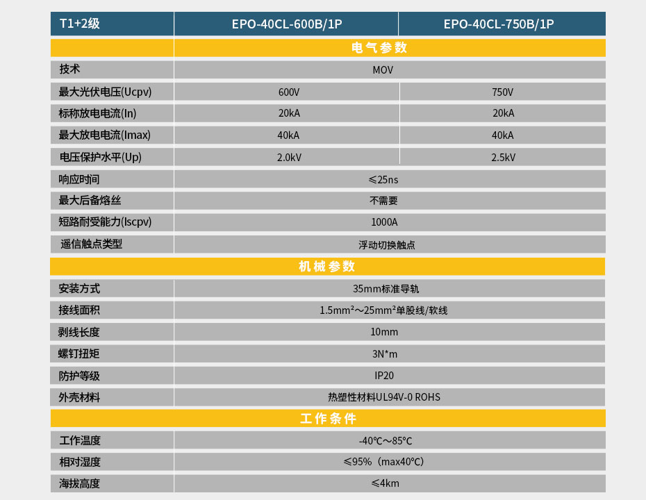 板载式光伏直流浪涌保护器规格参数