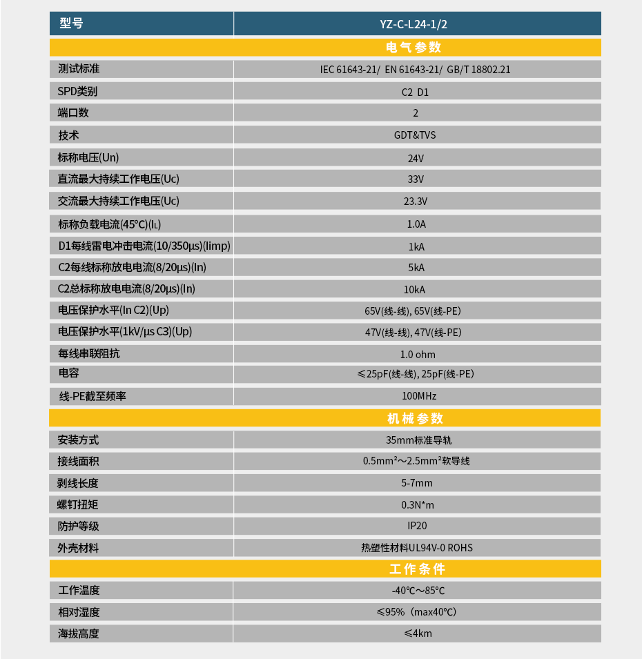 风电浪涌保护器规格参数