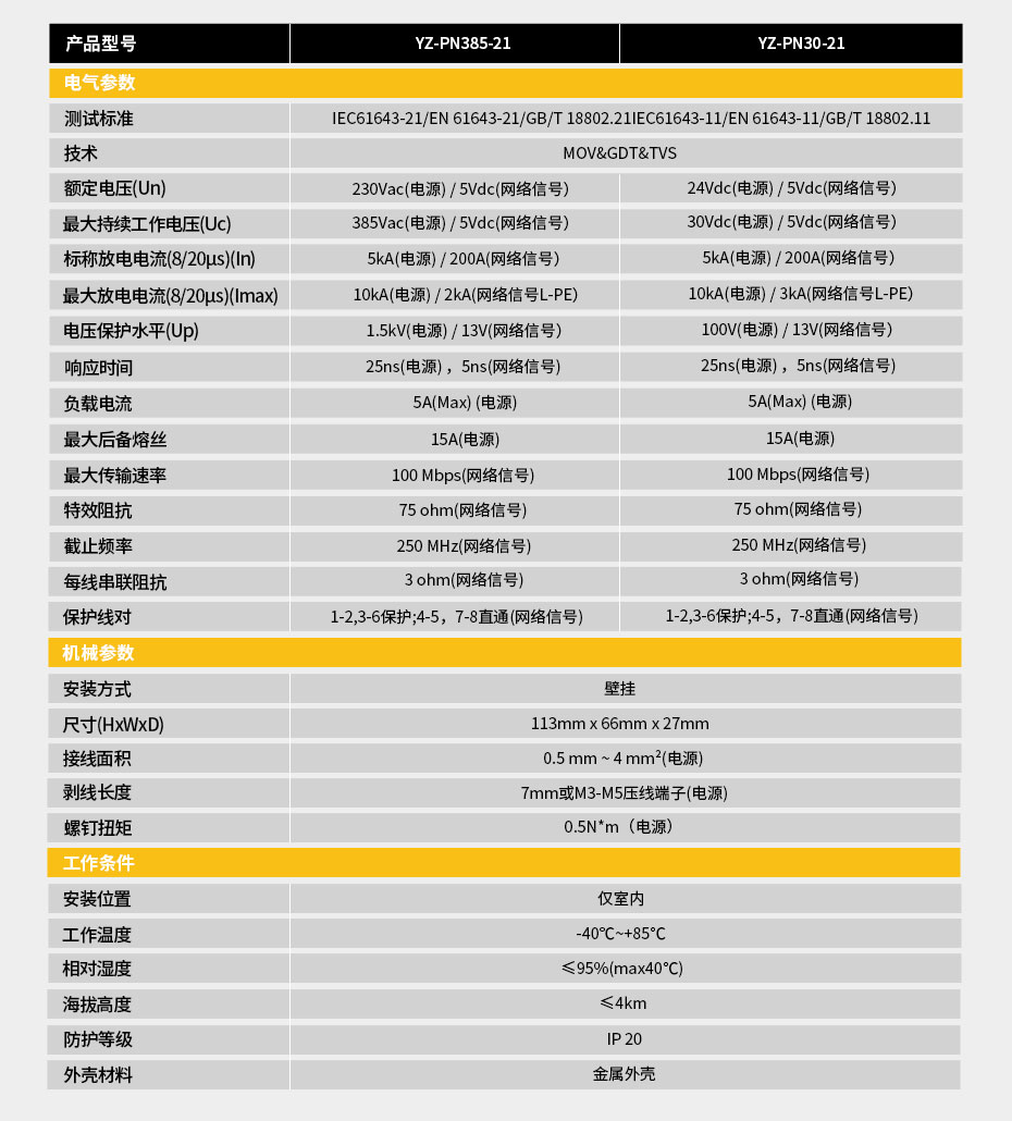 二合一防雷器规格参数表