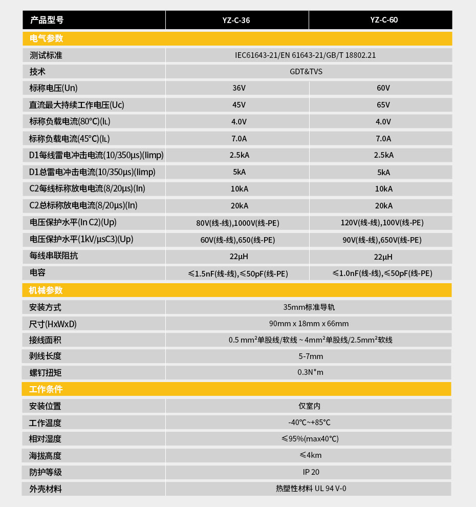 控制信号防雷器规格参数