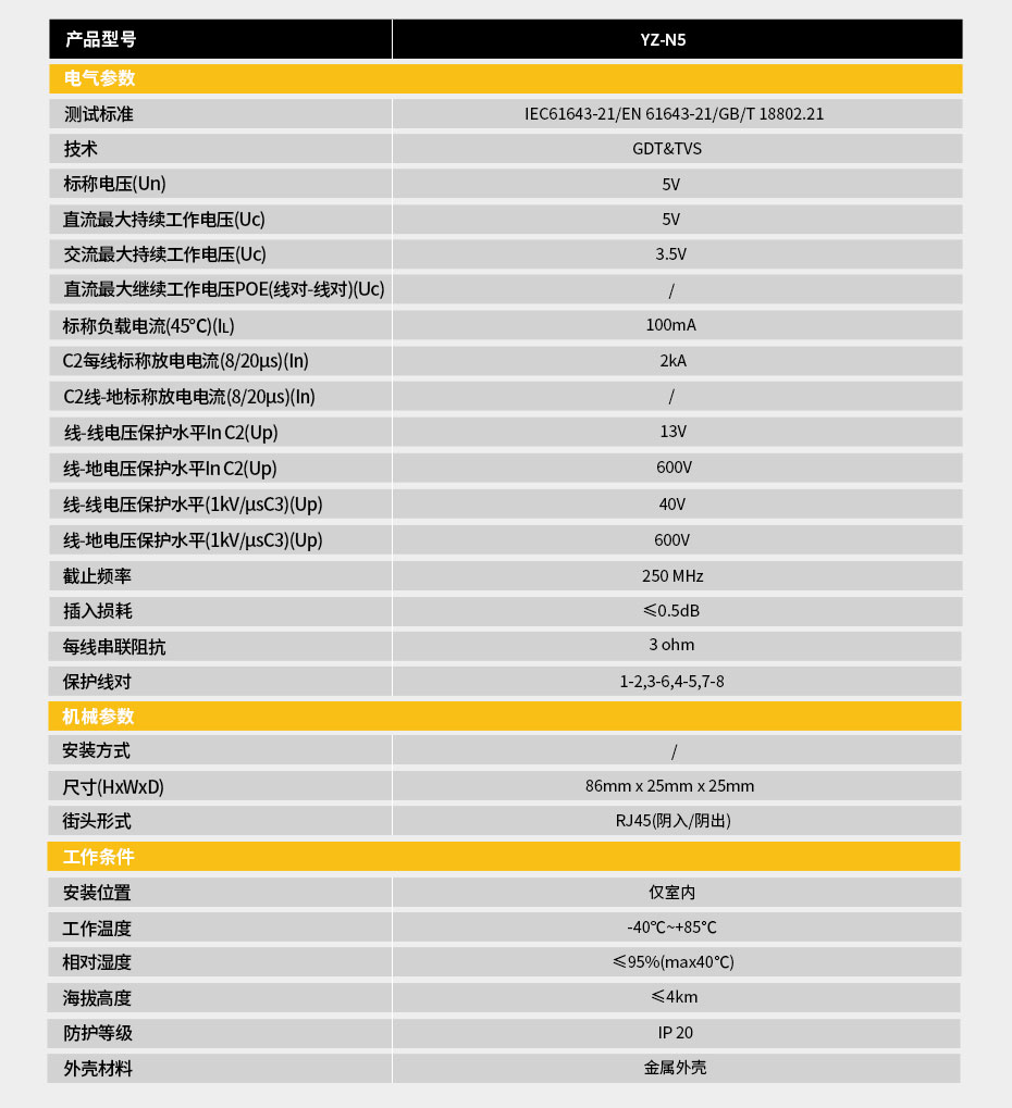 网络信号防雷器参数表