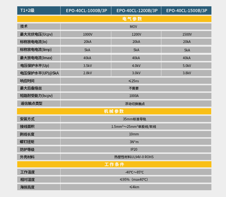 低压直流浪涌保护器参数