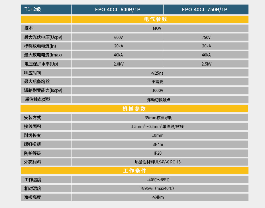 spd直流浪涌保护器参数表