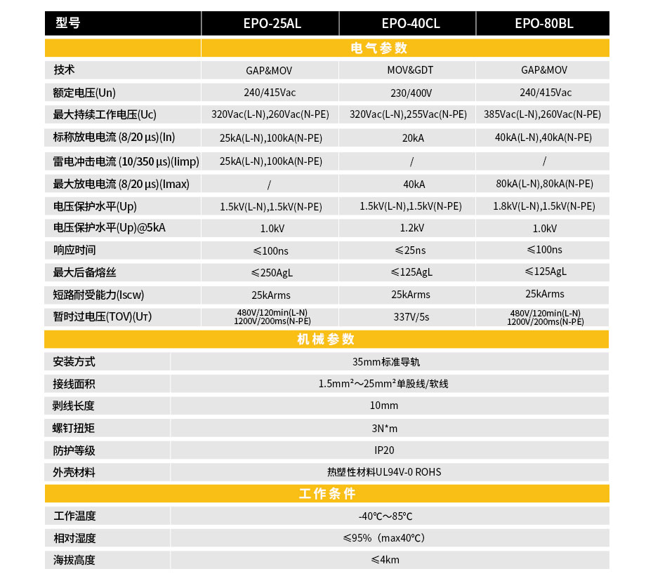 电源防雷器规格参数
