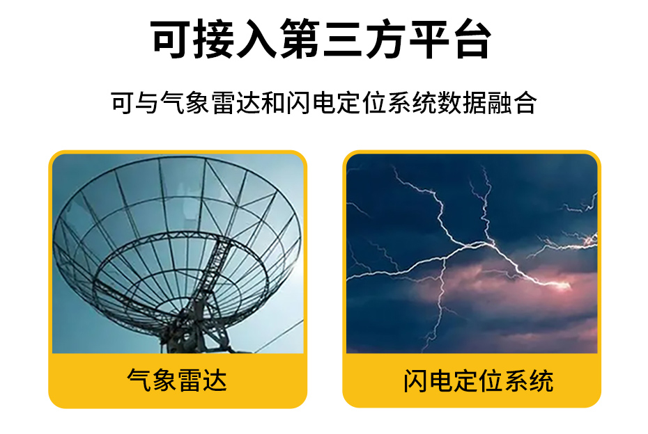 广电雷电预警设备-可接入第三方平台