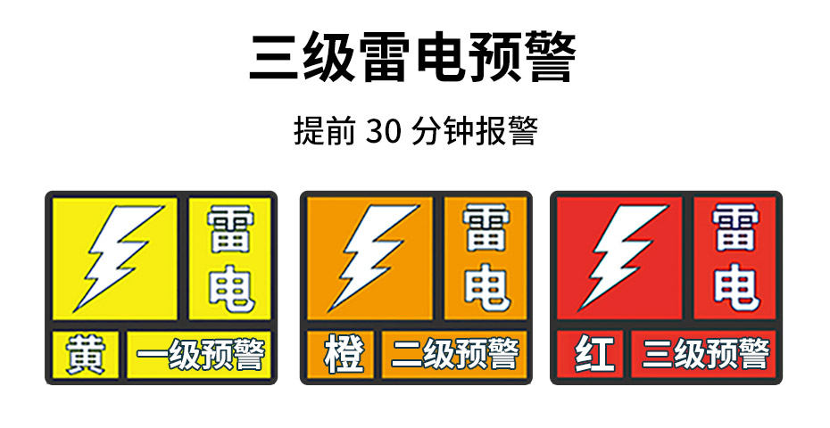 港口储罐雷电预警系统-提前30分钟报警