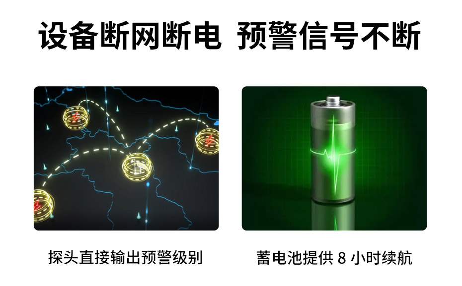 港口储罐雷电预警系统-设备断网断电 预警信号不断