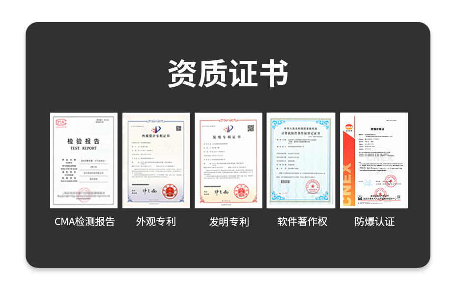 雷电网预警系统-认证证书