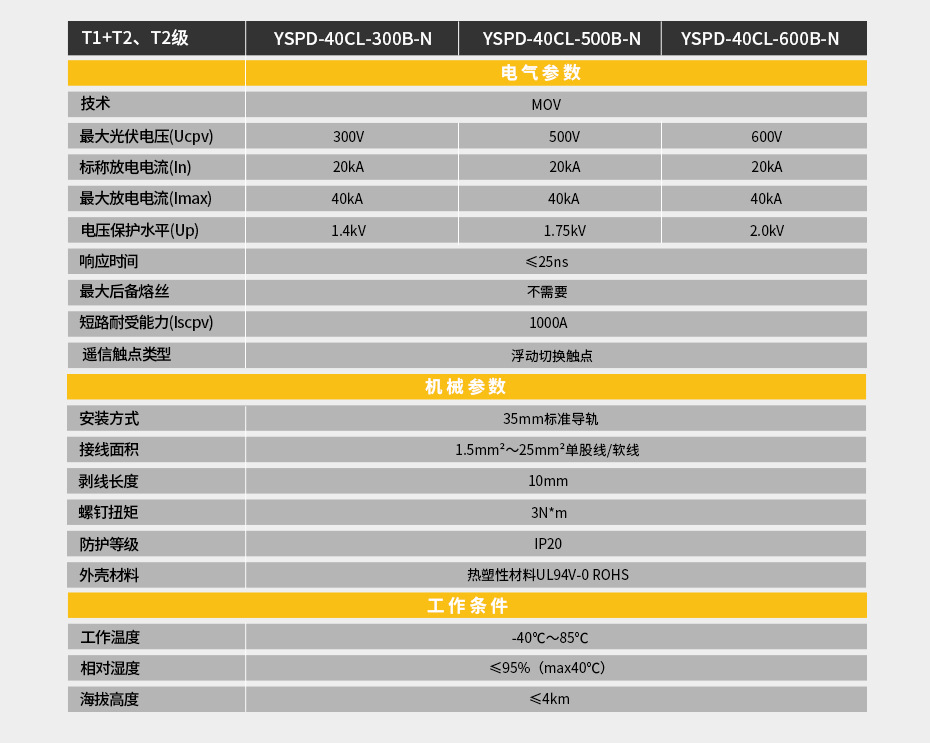 200V-1000V直流浪涌保护器规格参数