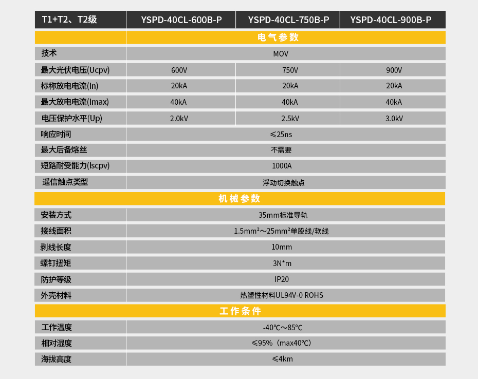 600~900V板载式直流浪涌保护器