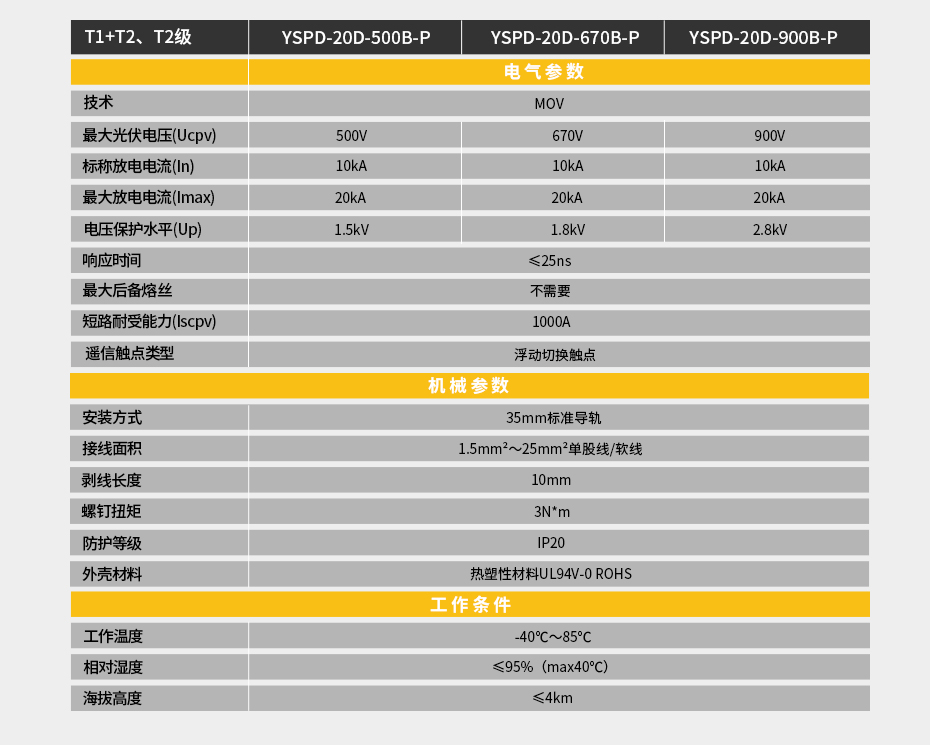 低压直流浪涌保护器参数
