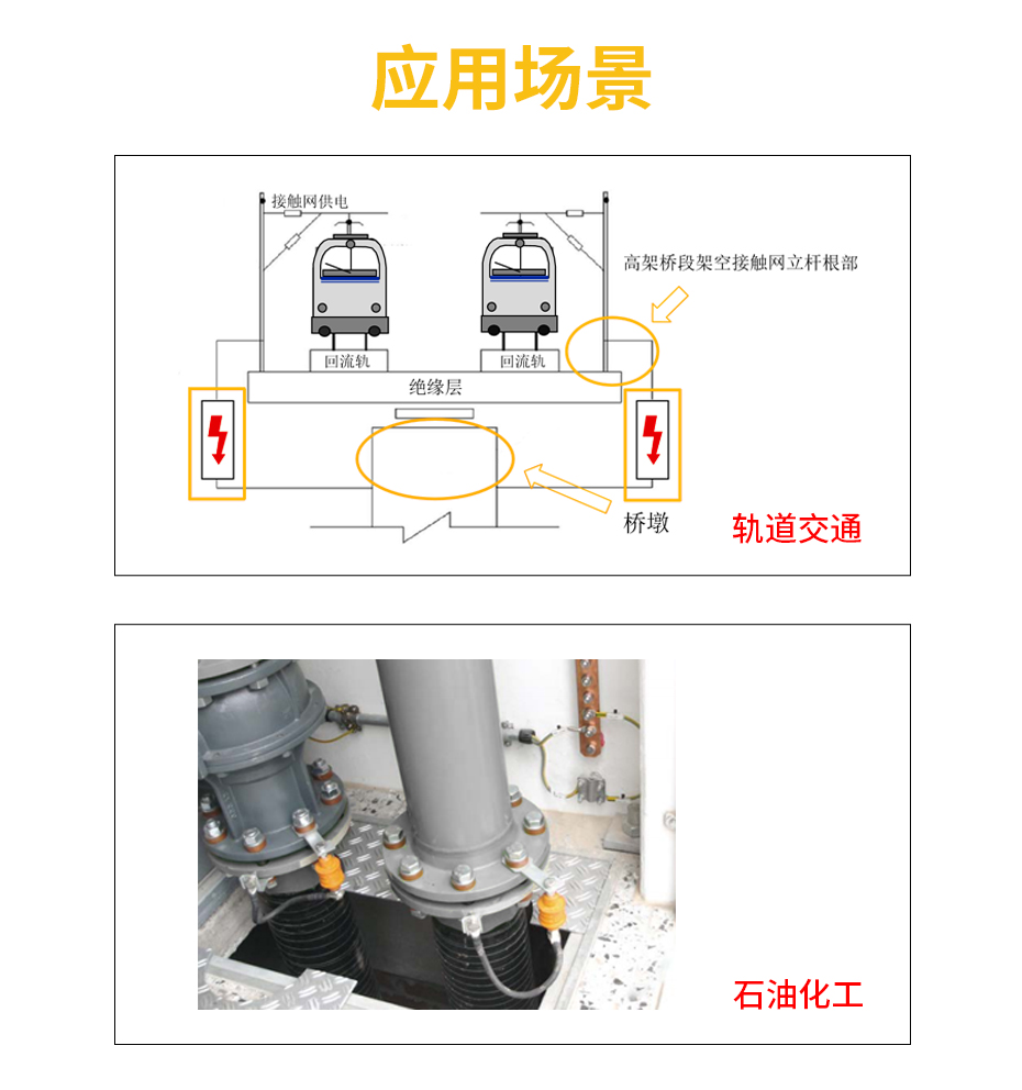 火花隔离间隙-应用场景