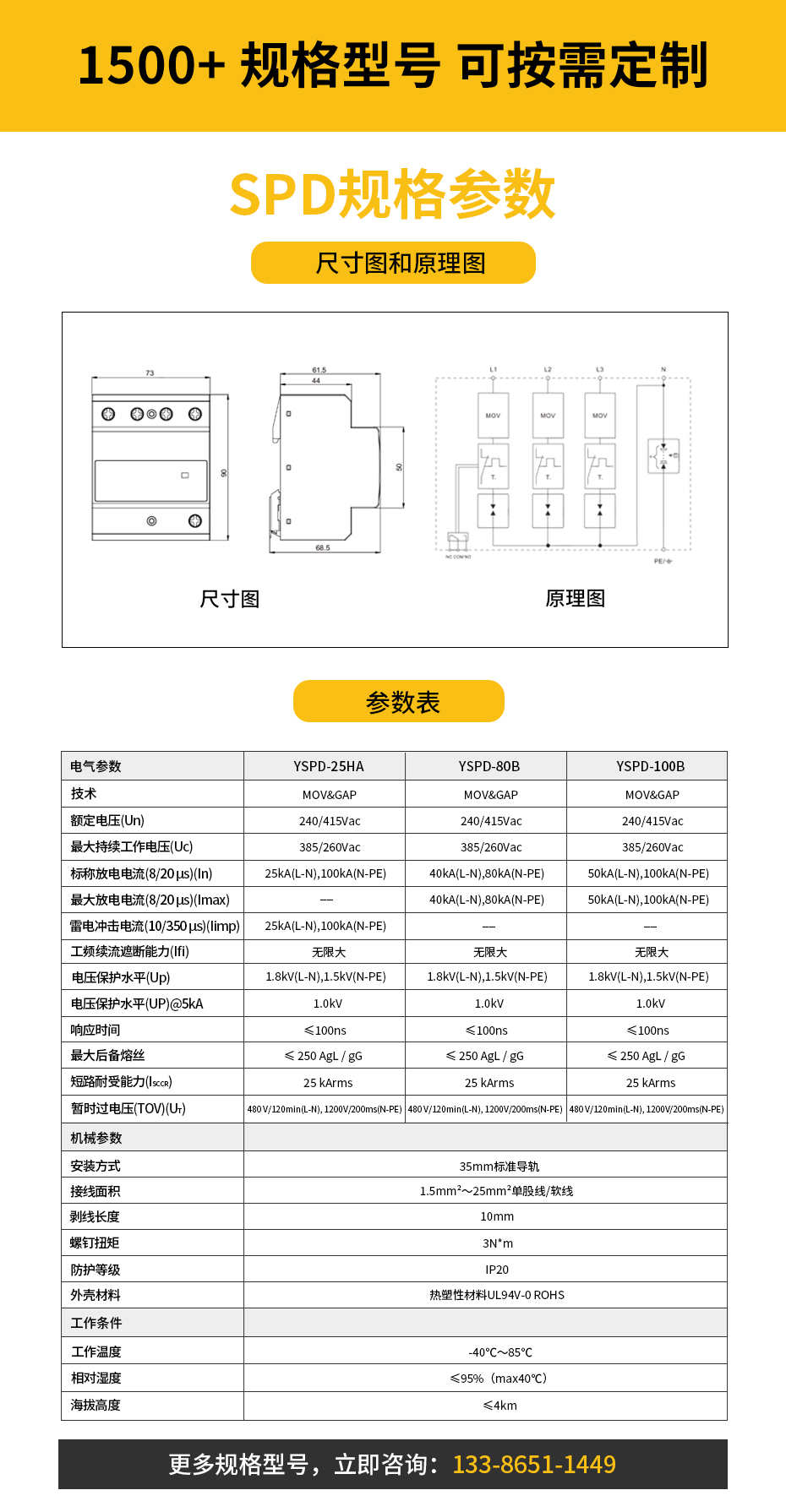 复合型电涌保护器选型参数-1500+规格型号，可按需定制