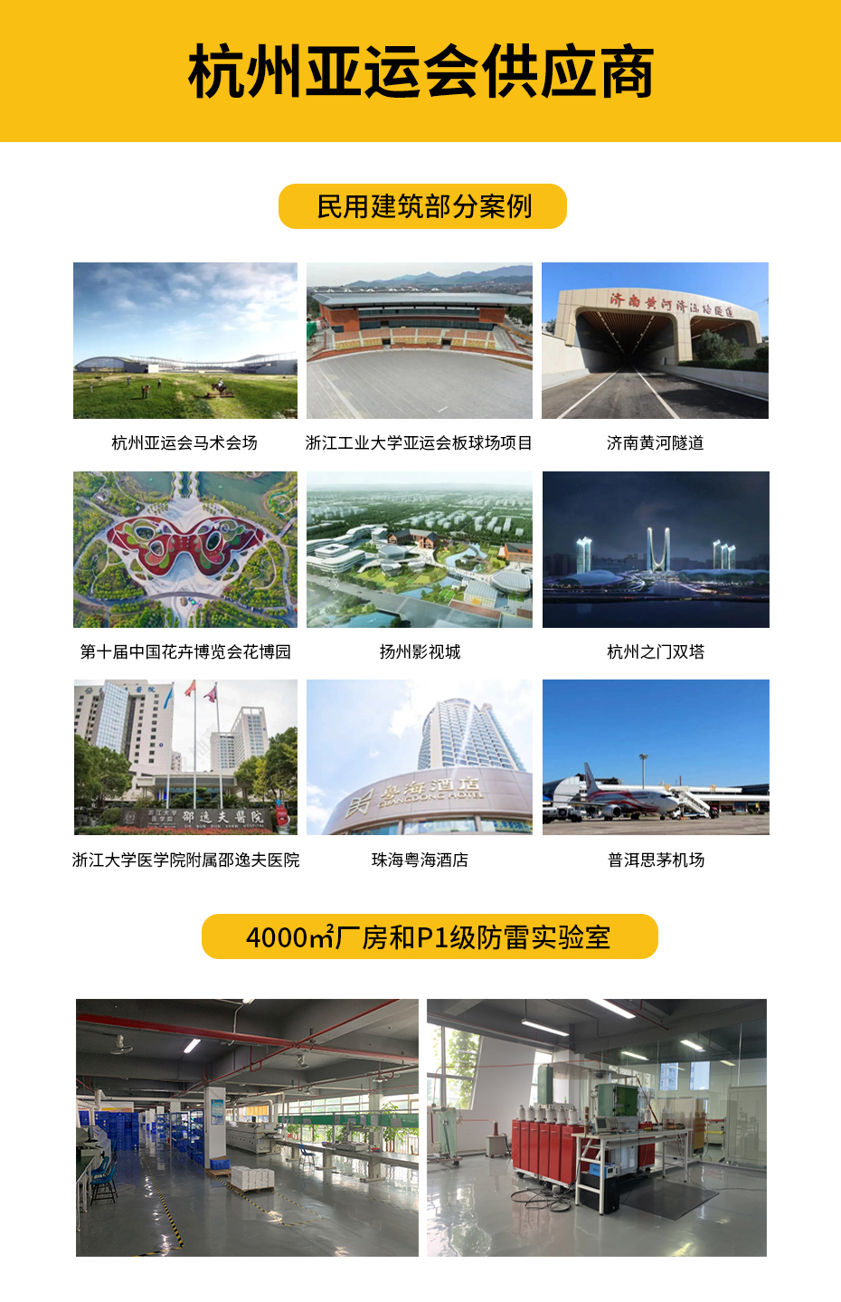 组合型防雷器厂家-4000㎡厂房和P1级雷电实验室