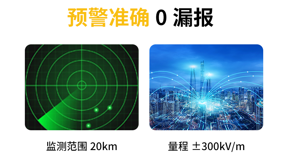 雷电预警器-DAI算法技术,预警准0漏报 监测范围20km