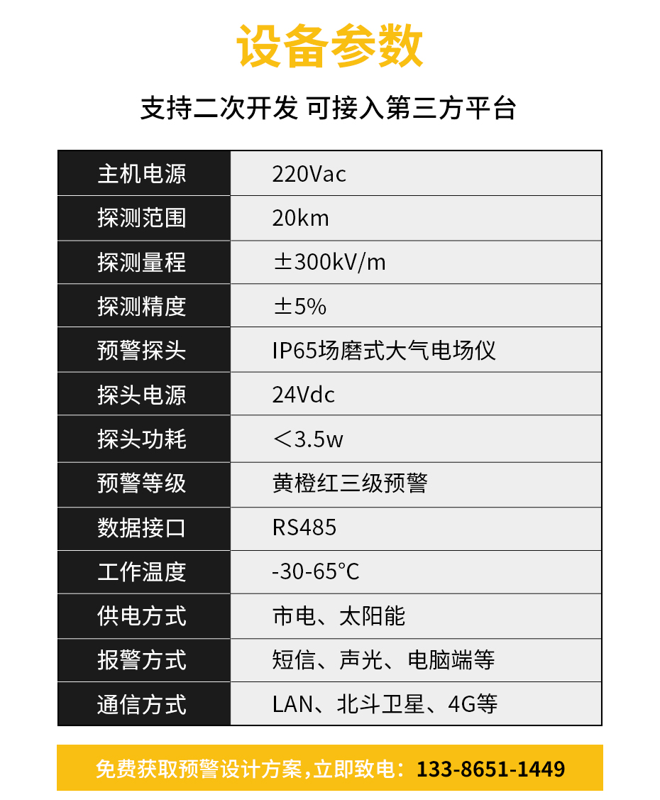 雷电预警探测器设备参数-支持二次开发,可接入第三方平台