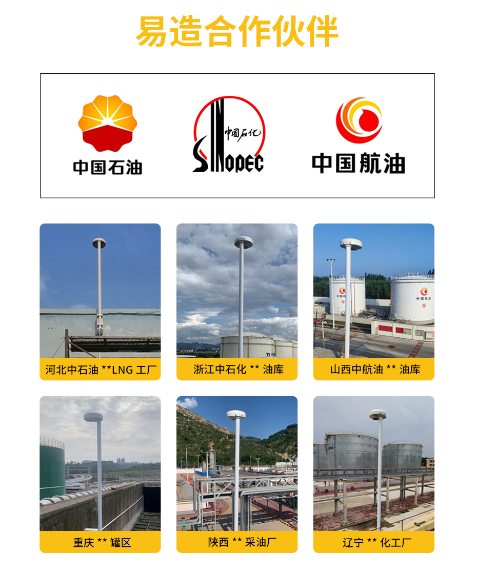 雷电预警器品牌排行-国内优质厂家,石油 石化 中航油客户优选