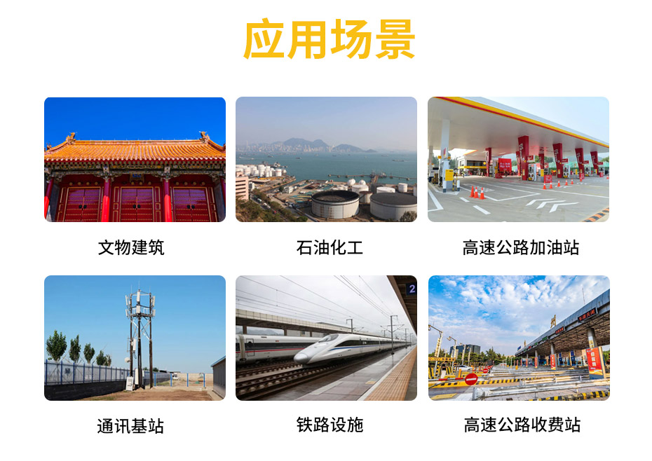 防爆型接地电阻测试仪-应用场景