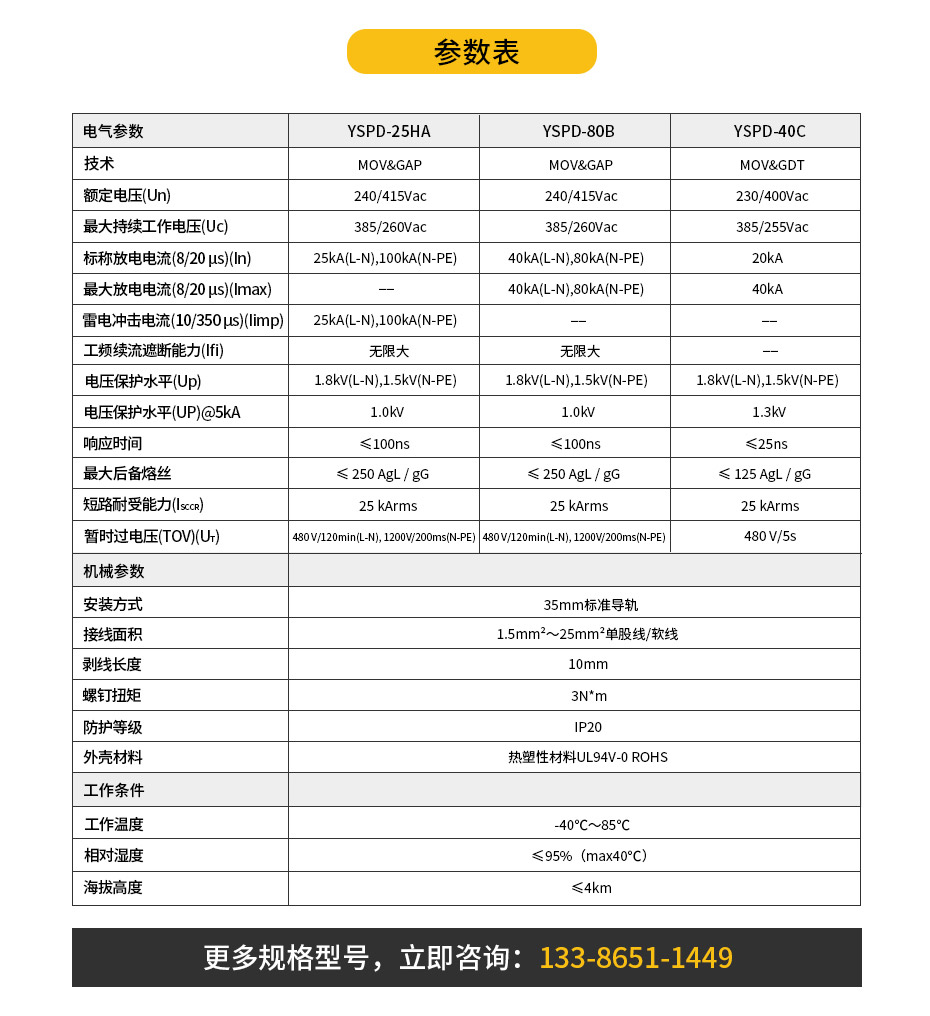 浪涌保护器定制-1500+规格型号可按需定制