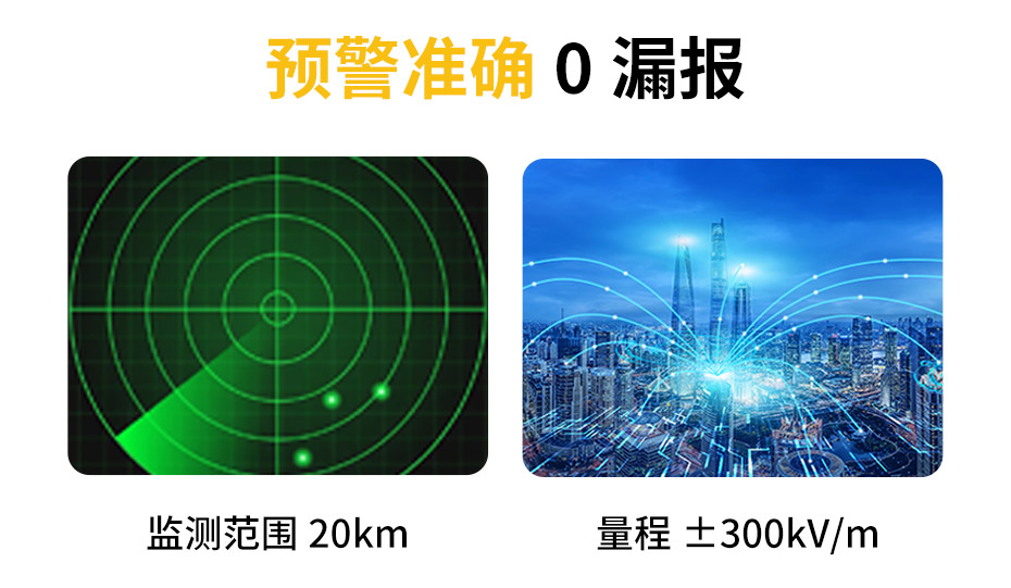 大型储罐区雷暴临近预警设备-监测范围20km预警准确0漏报