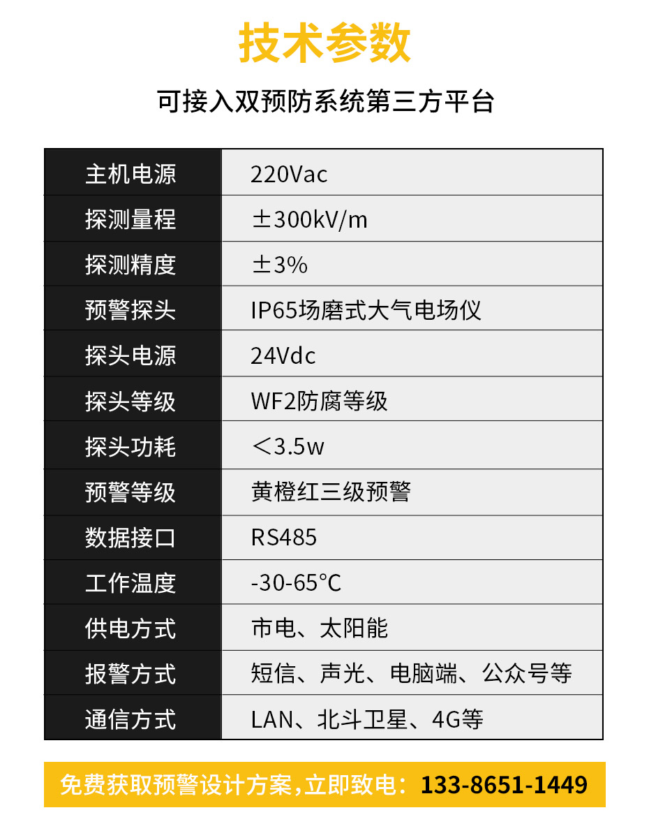 石油储库雷电预警系统设计-可接入双预防系统第三方平台