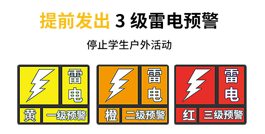 学校雷暴预警产品-提前发出3级雷电预警