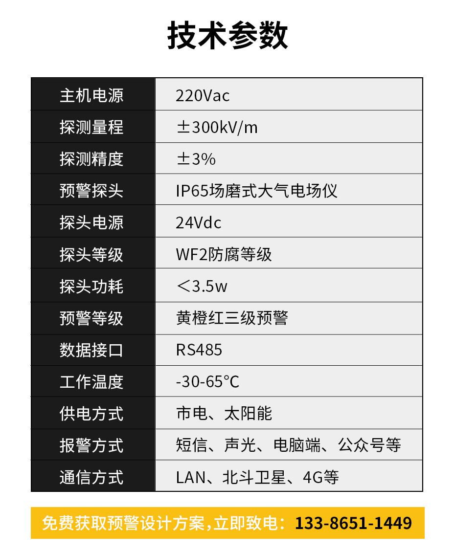 学校雷电预警系统技术参数介绍