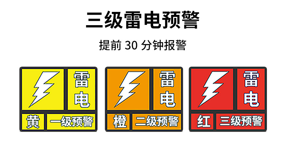 雷电预警可提前30分钟发出预警信号