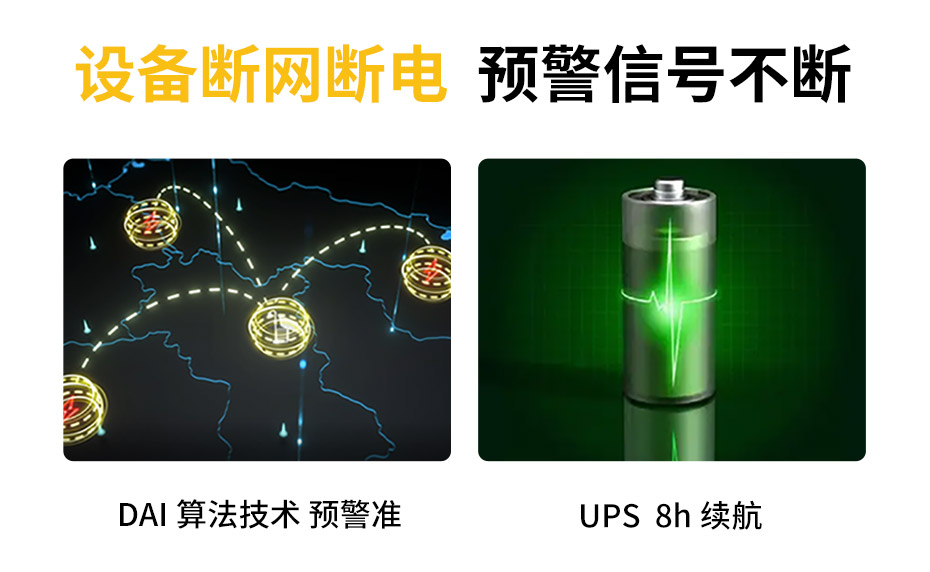 雷电临近预警装置-断网断电预警信号不断