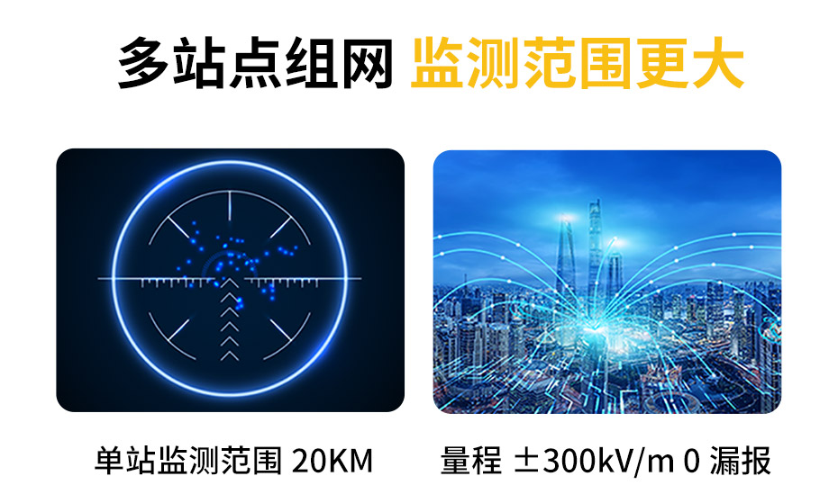 雷电临近预警装置-监测范围20km,预警准确0漏报 