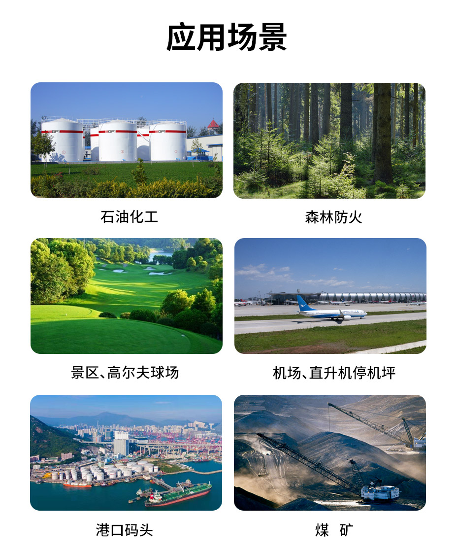 雷电预警仪-应用场景