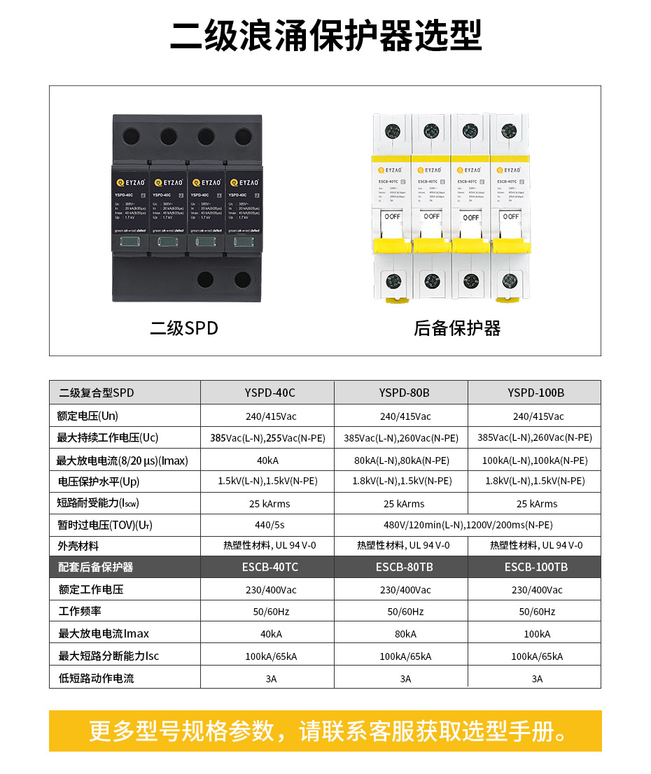 二级SPD防雷浪涌保护器规格型号参数