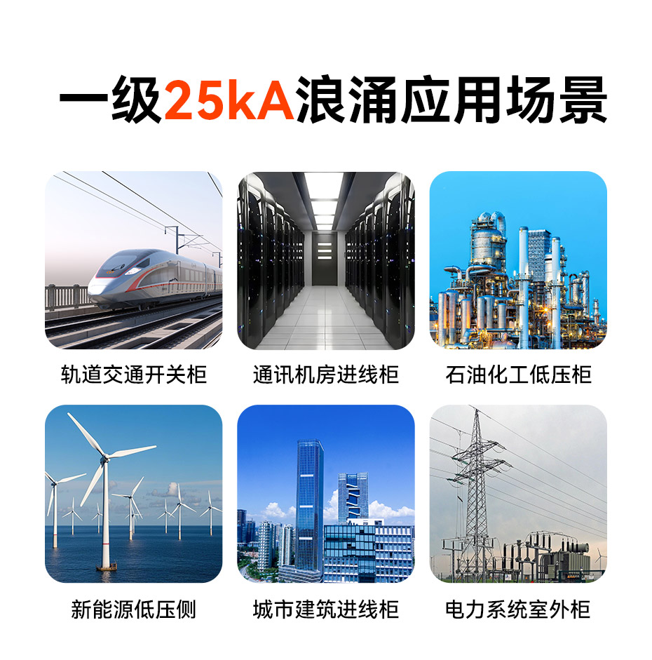 一级25kA浪涌保护器应用场景-石油 石化 轨道交通 数据机房