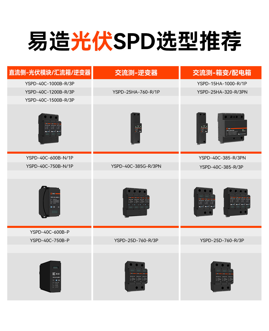 易造国产光伏浪涌保护器选型推荐