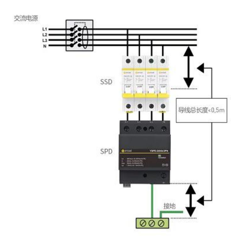浪涌保护器的安装方法-引线长度