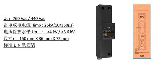 风电浪涌保护器的选择-SPD特点